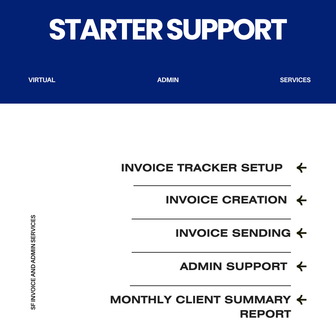 Starter Support Package 1 - 10 Clients
