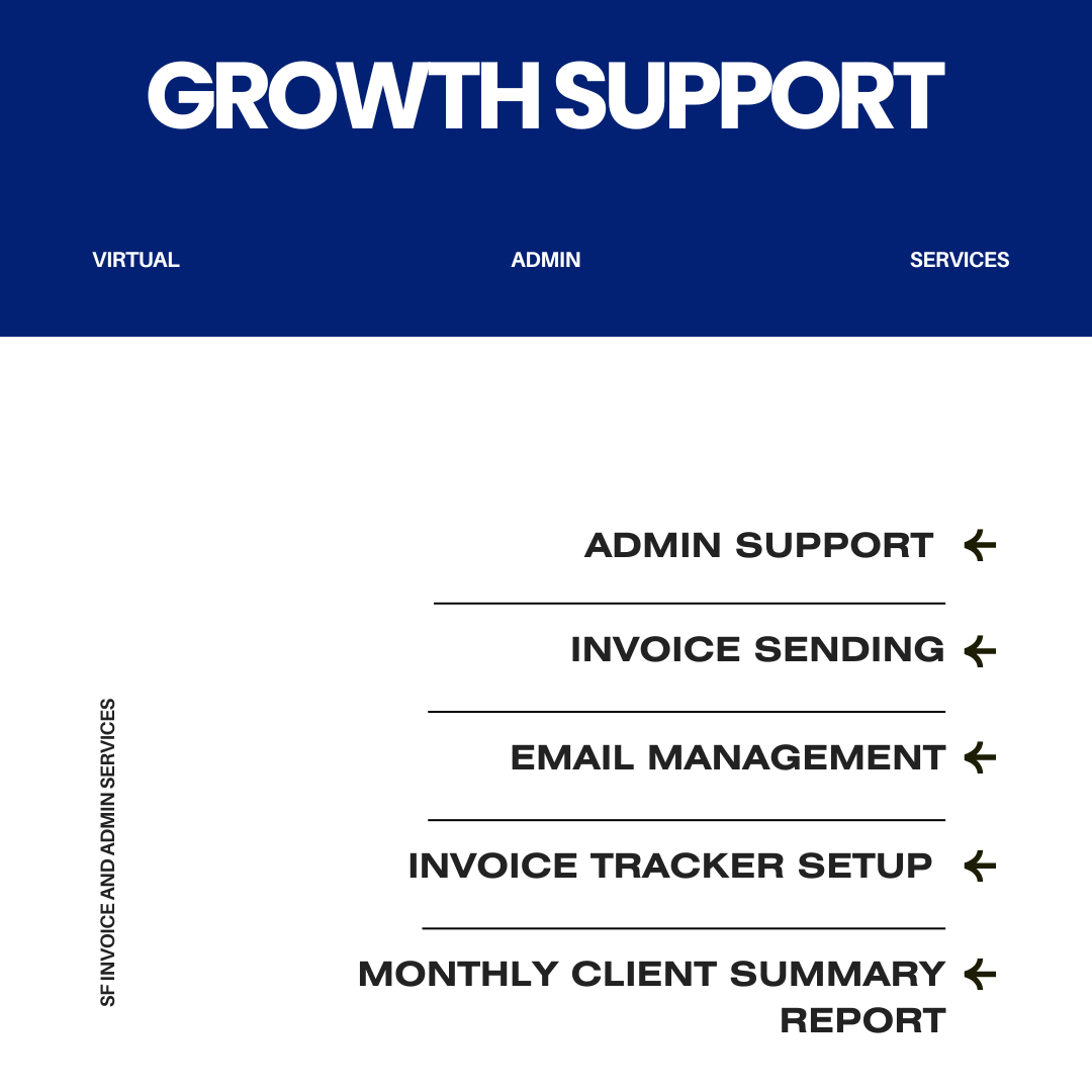 Growth Support Package 10- 50 Clients