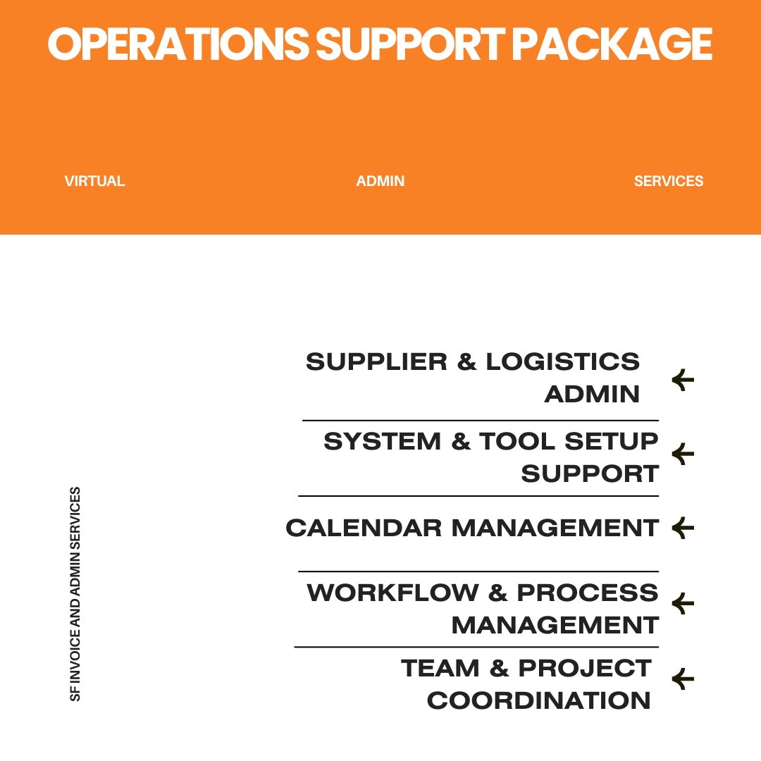 Operations Support Package